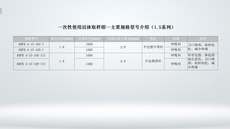 1.5mm取样�?pptx草莓视频APP在线_03.jpg